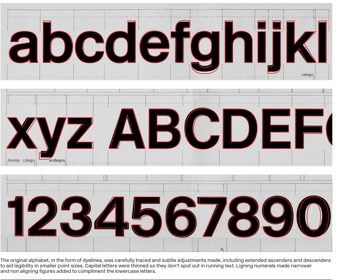 New Rail Alphabet Font