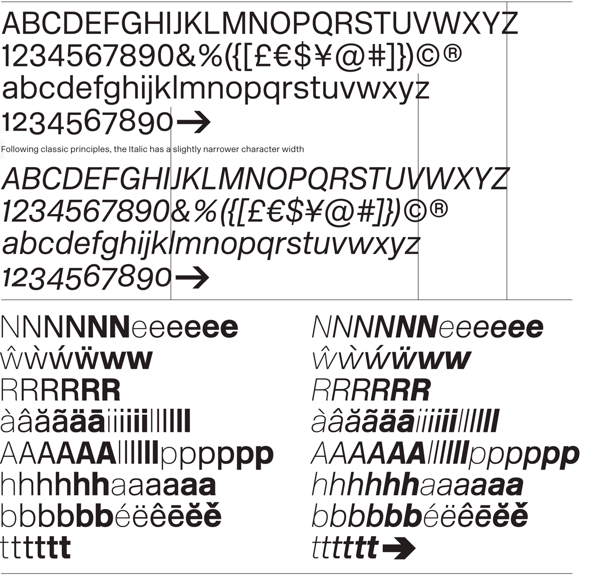 New Rail Alphabet Font